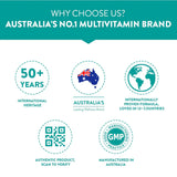 Swisse Fish Oil Omega 3 - 200 Capsules