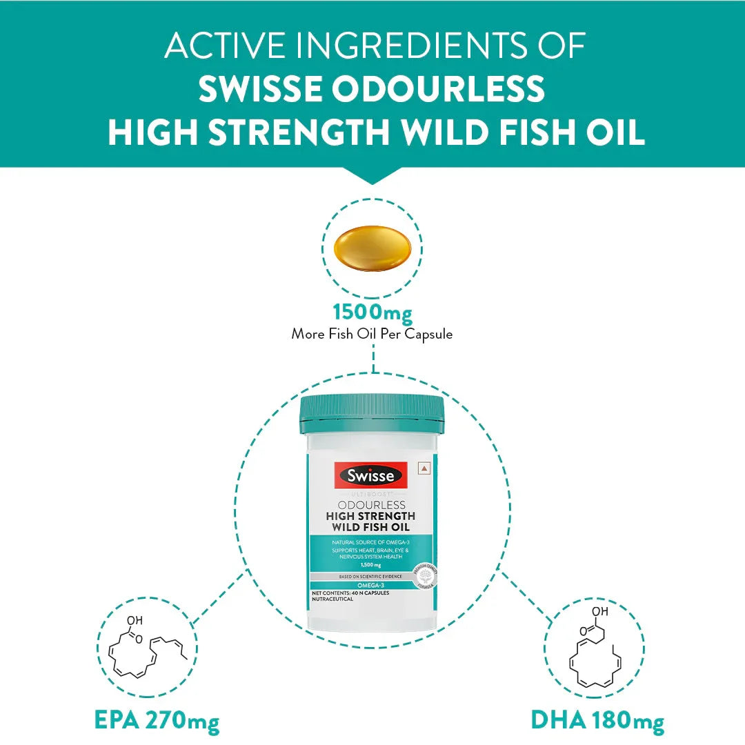 Swisse Fish Oil Omega 3 - 40 Capsules