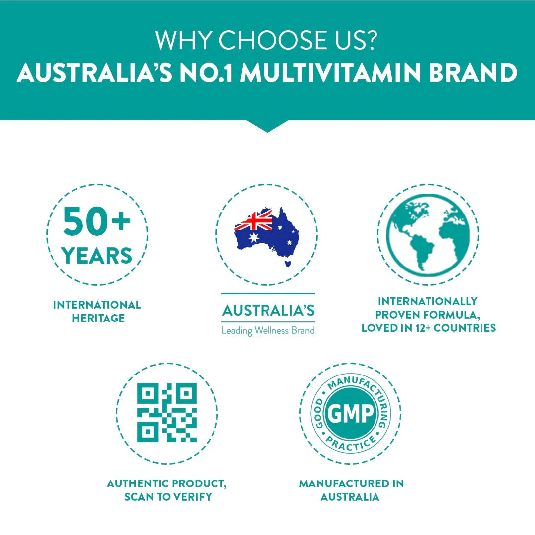 Swisse Fish Oil Omega 3 - 90 Capsules