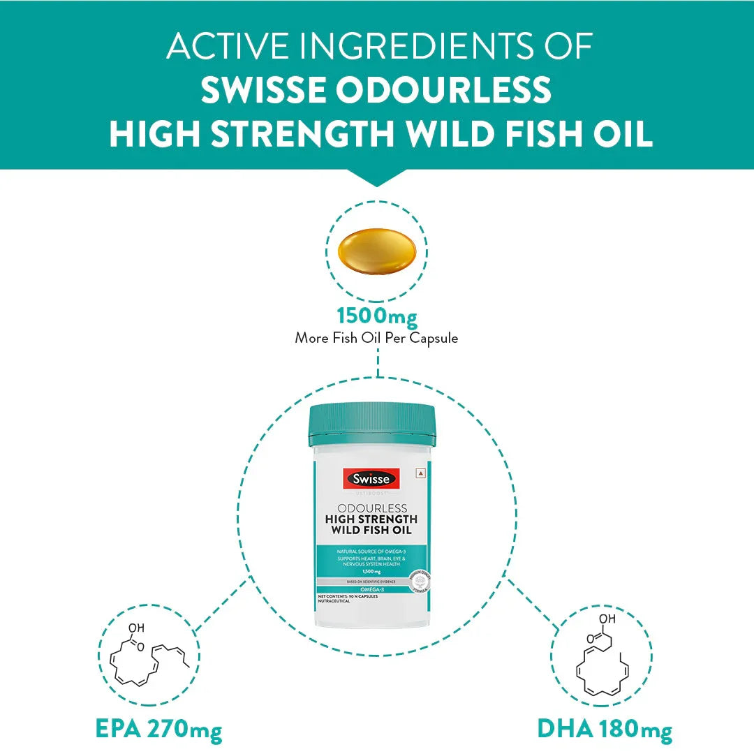 Swisse Fish Oil Omega 3 - 90 Capsules