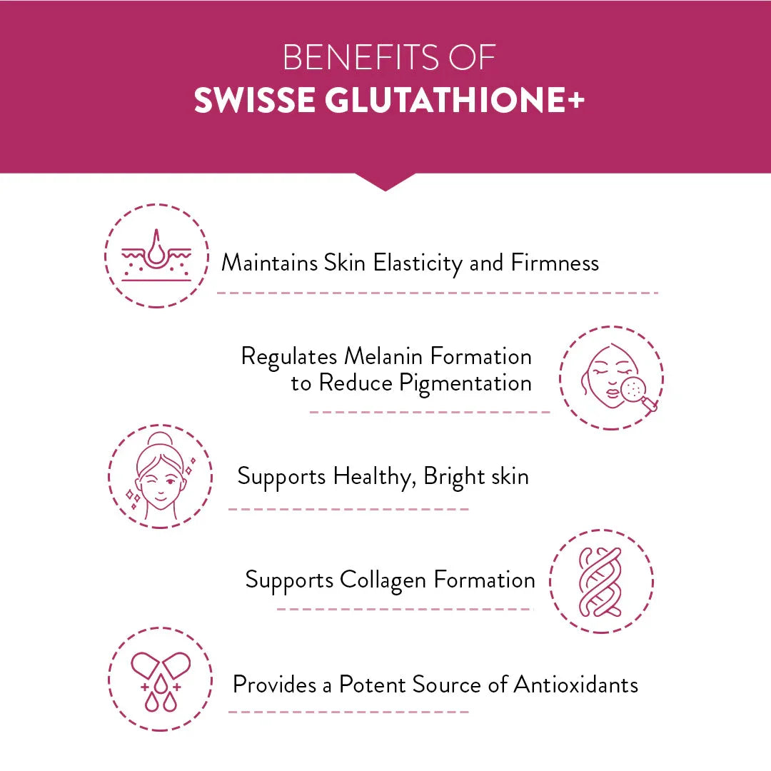 Swisse Glutathione+ - 30 Soft Capsules