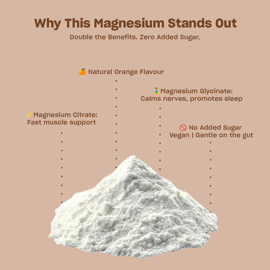 Swisse High Strength Magnesium Glycinate & Citrate Powder - 90 g