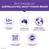 Swisse Iron Tablets - 30 Tablets