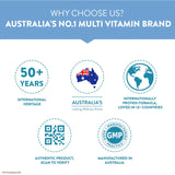 Swisse Joint Repair - 60 Tablets