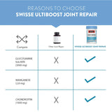 Swisse Joint Repair - 60 Tablets