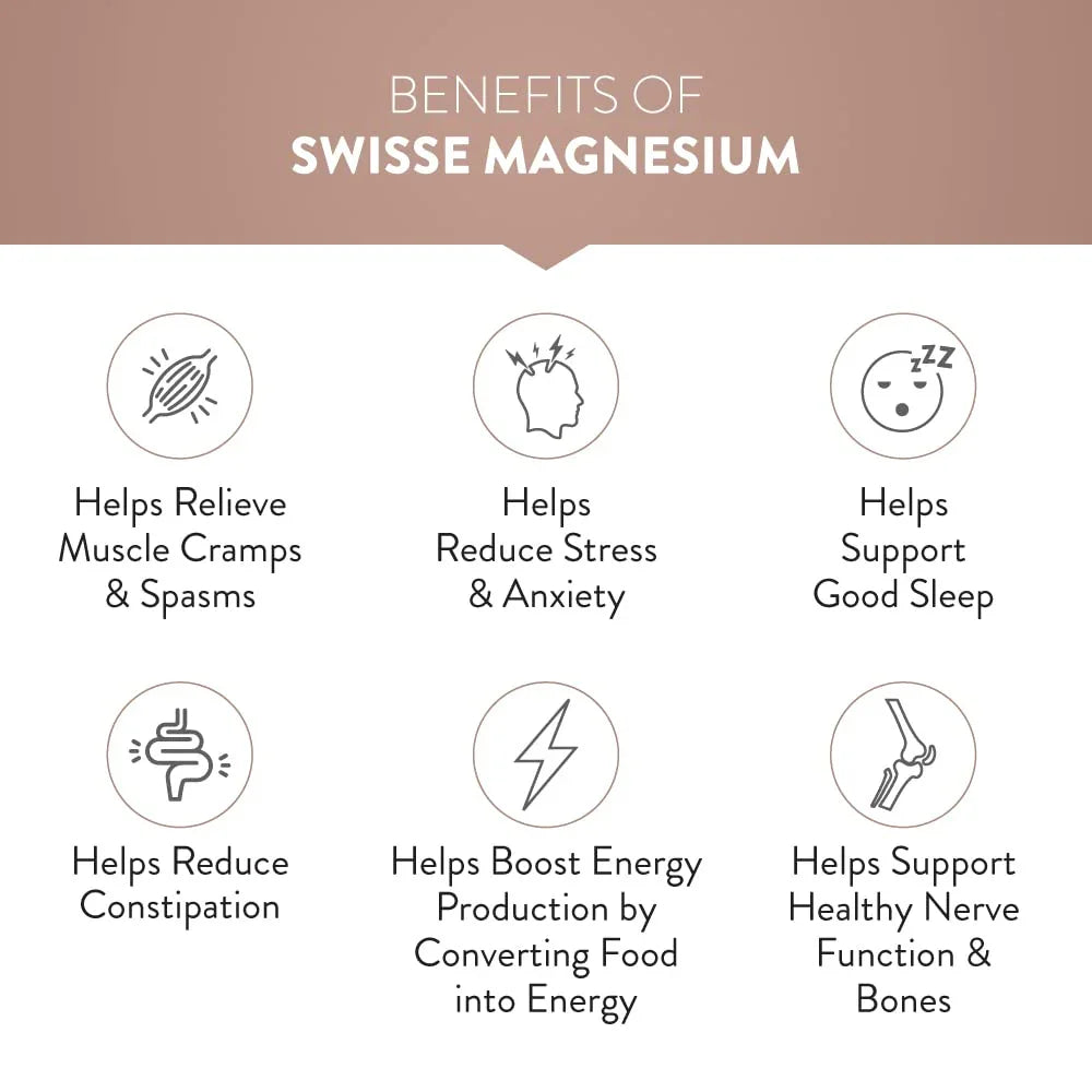 Swisse Magnesium - 60 Tablets
