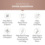 Swisse Magnesium - 60 Tablets