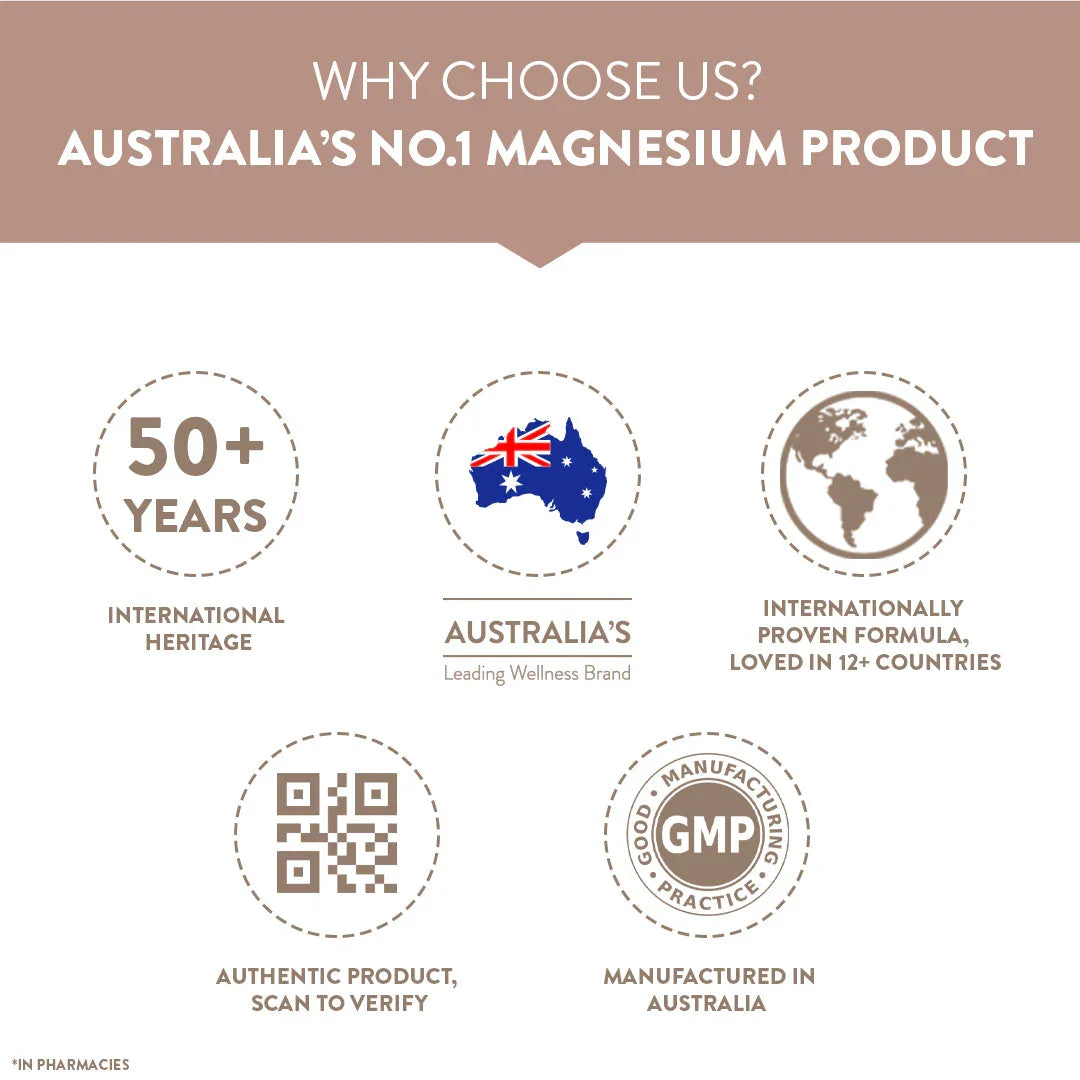 Swisse Magnesium - 60 Tablets