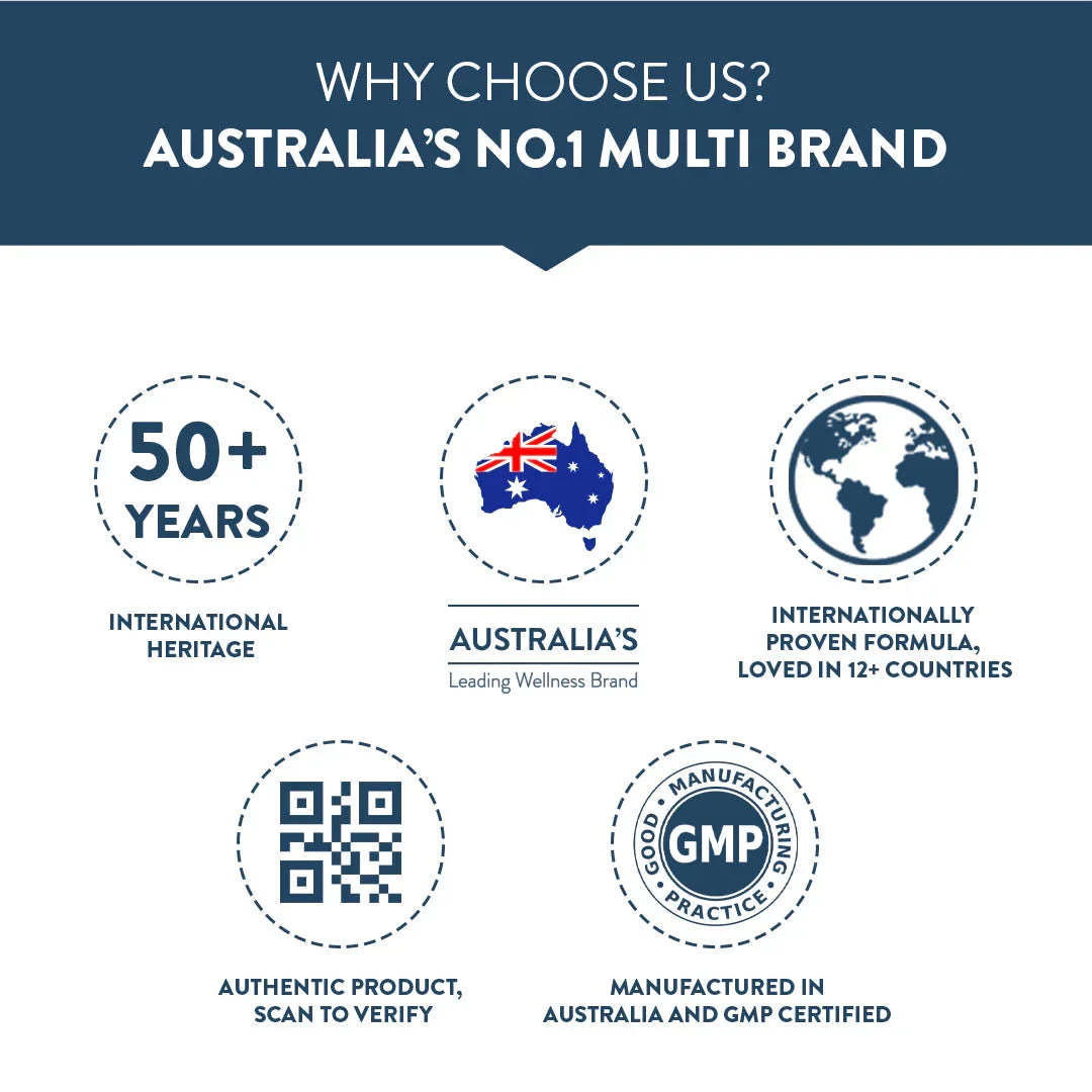 Swisse Men's Endurance Boost - 30 Tablets