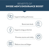Swisse Men's Endurance Boost - 30 Tablets