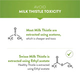 Swisse Milk Thistile - 30 Tablets