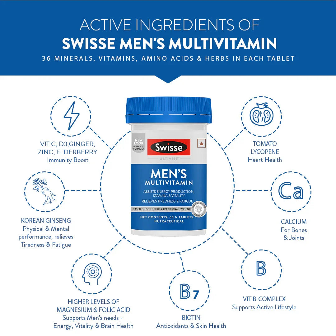 Swisse Multivitamin For Men - 30 Tablets