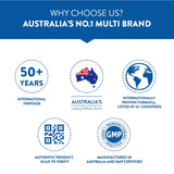 Swisse Multivitamin For Men - 60 Tablets