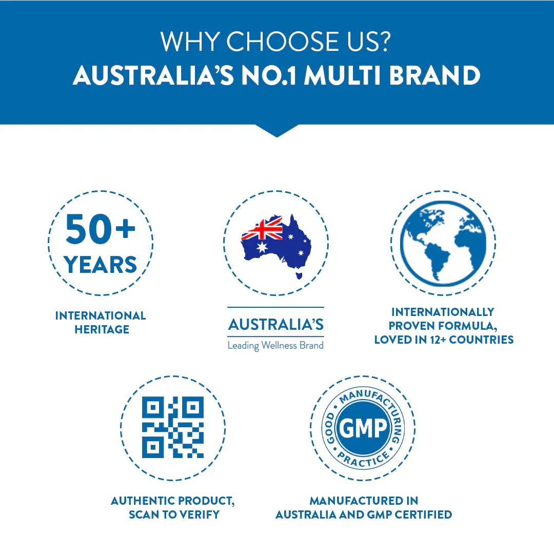 Swisse Multivitamin for Women - 30 tablets