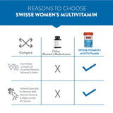 Swisse Multivitamin for Women - 30 tablets