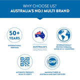 Swisse Multivitamin for Women - 60 tablets