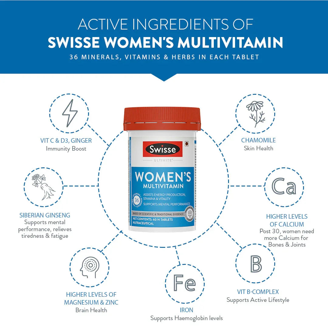 Swisse Multivitamin for Women - 60 tablets