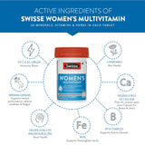 Swisse Multivitamin for Women - 60 tablets