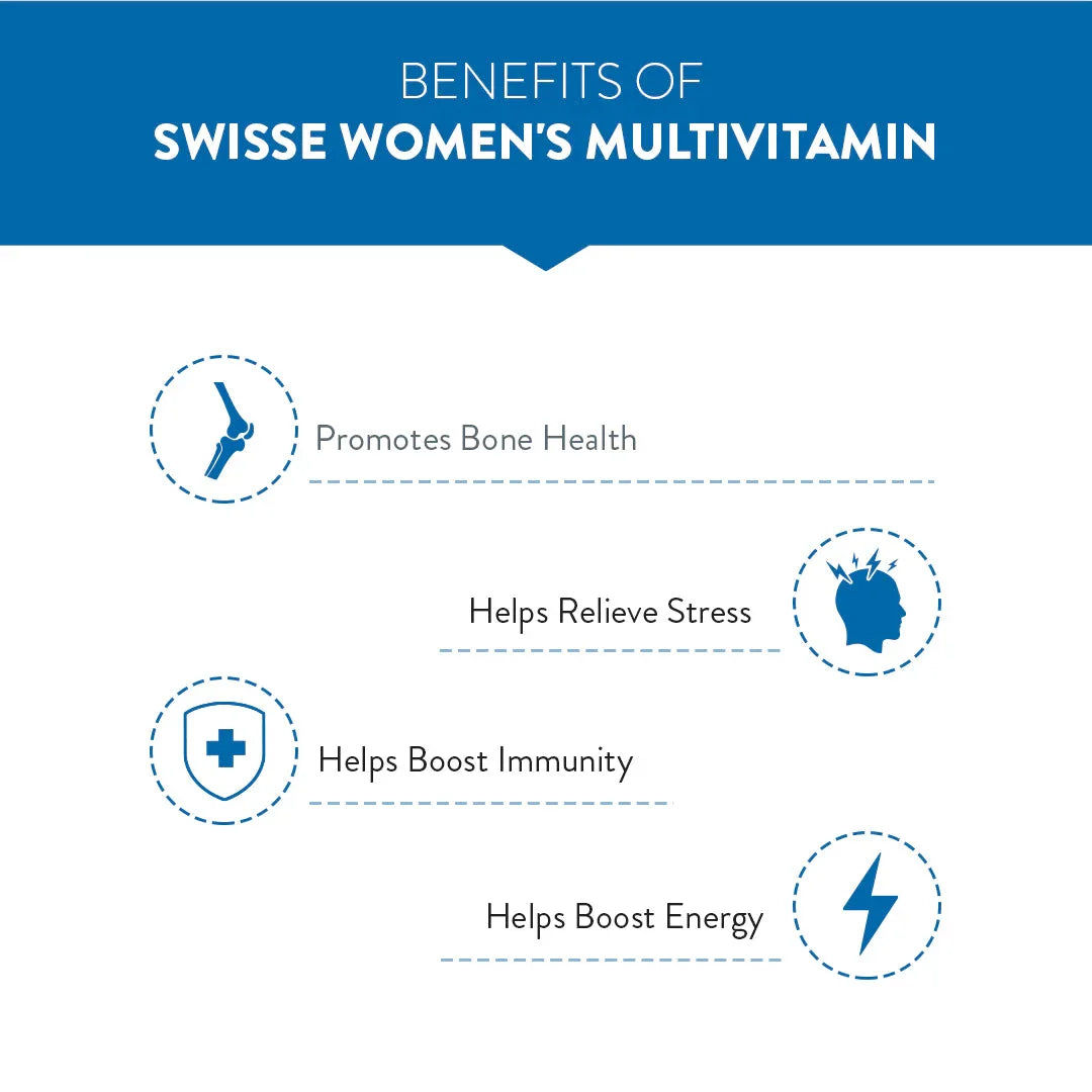 Swisse Multivitamin for Women - 60 tablets