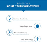Swisse Multivitamin for Women - 60 tablets