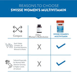 Swisse Multivitamin for Women - 60 tablets