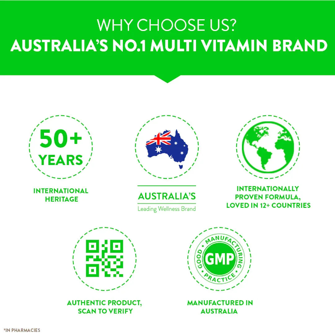 Swisse Ultiboost Liver Detox - 30 Tablets