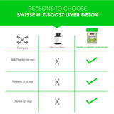 Swisse Ultiboost Liver Detox - 30 Tablets