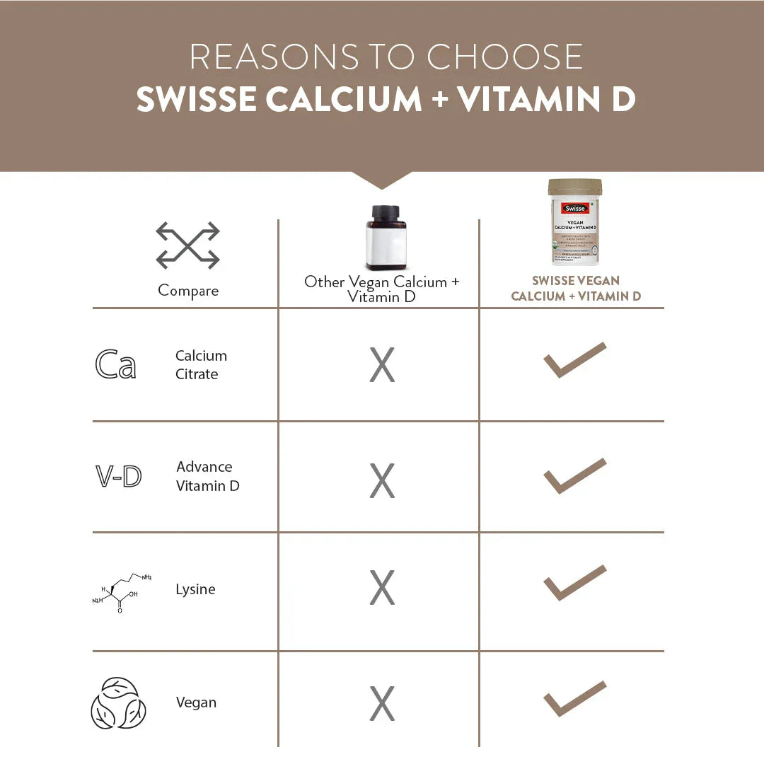 Swisse Vegan Calcium & Vitamin D - 60 Tablets
