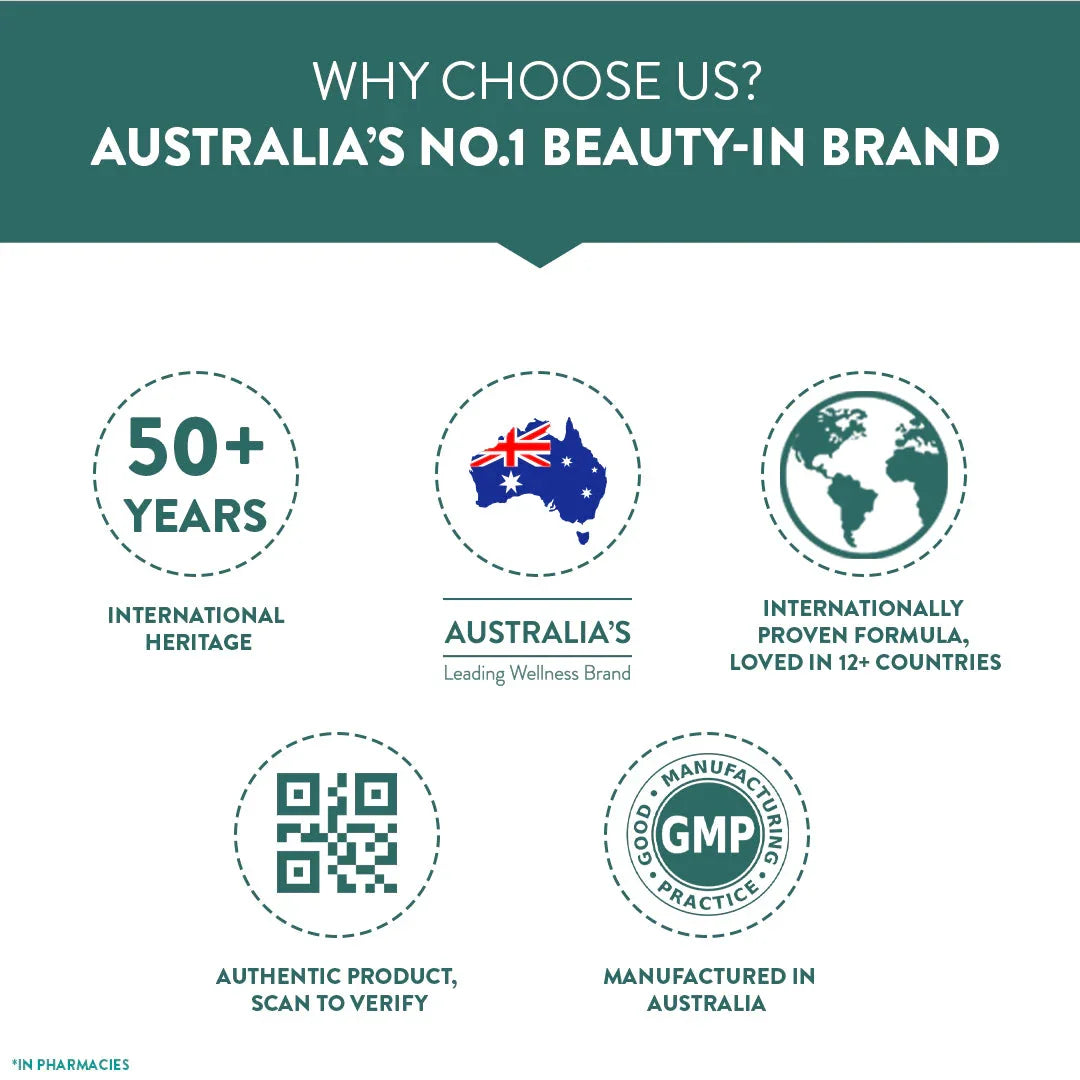 Swisse Vegan Collagen Builder - 30 Tablets