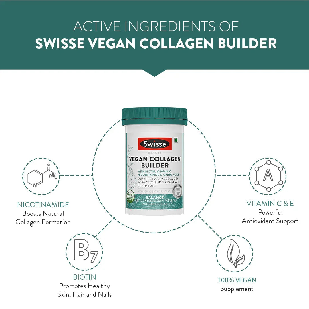 Swisse Vegan Collagen Builder - 30 Tablets