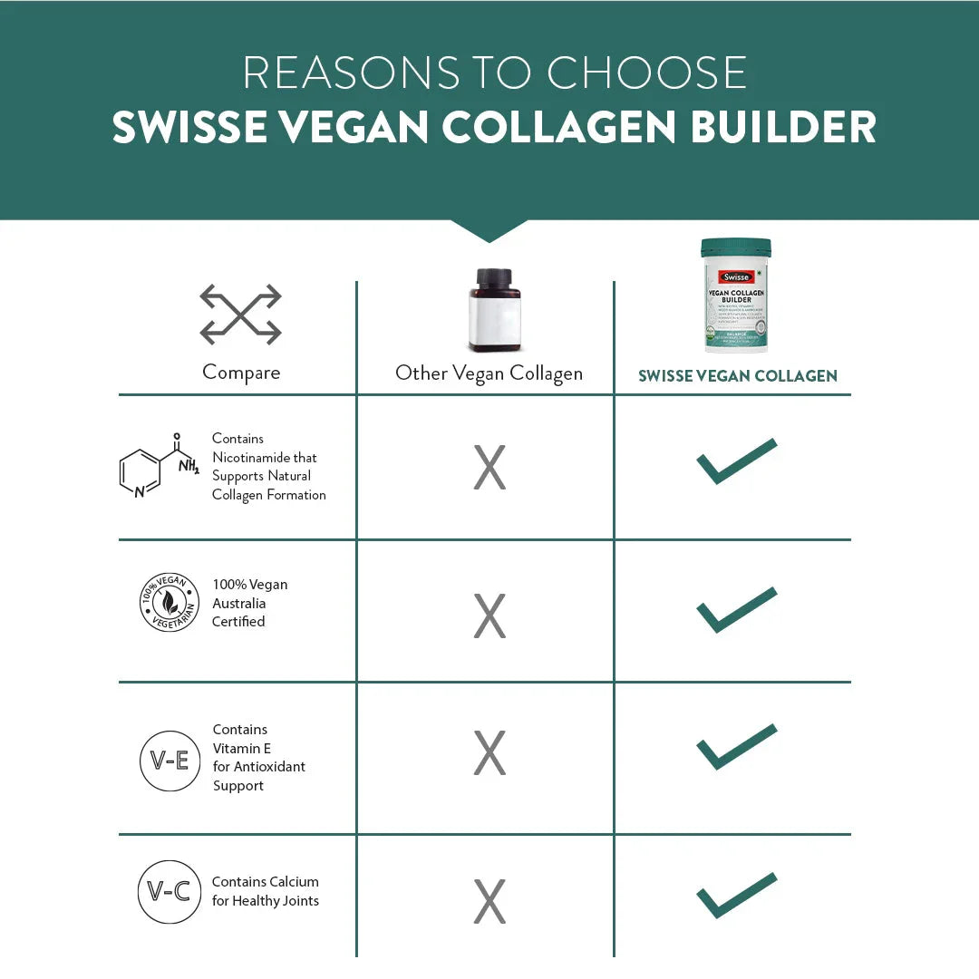 Swisse Vegan Collagen Builder - 30 Tablets