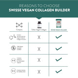Swisse Vegan Collagen Builder - 30 Tablets