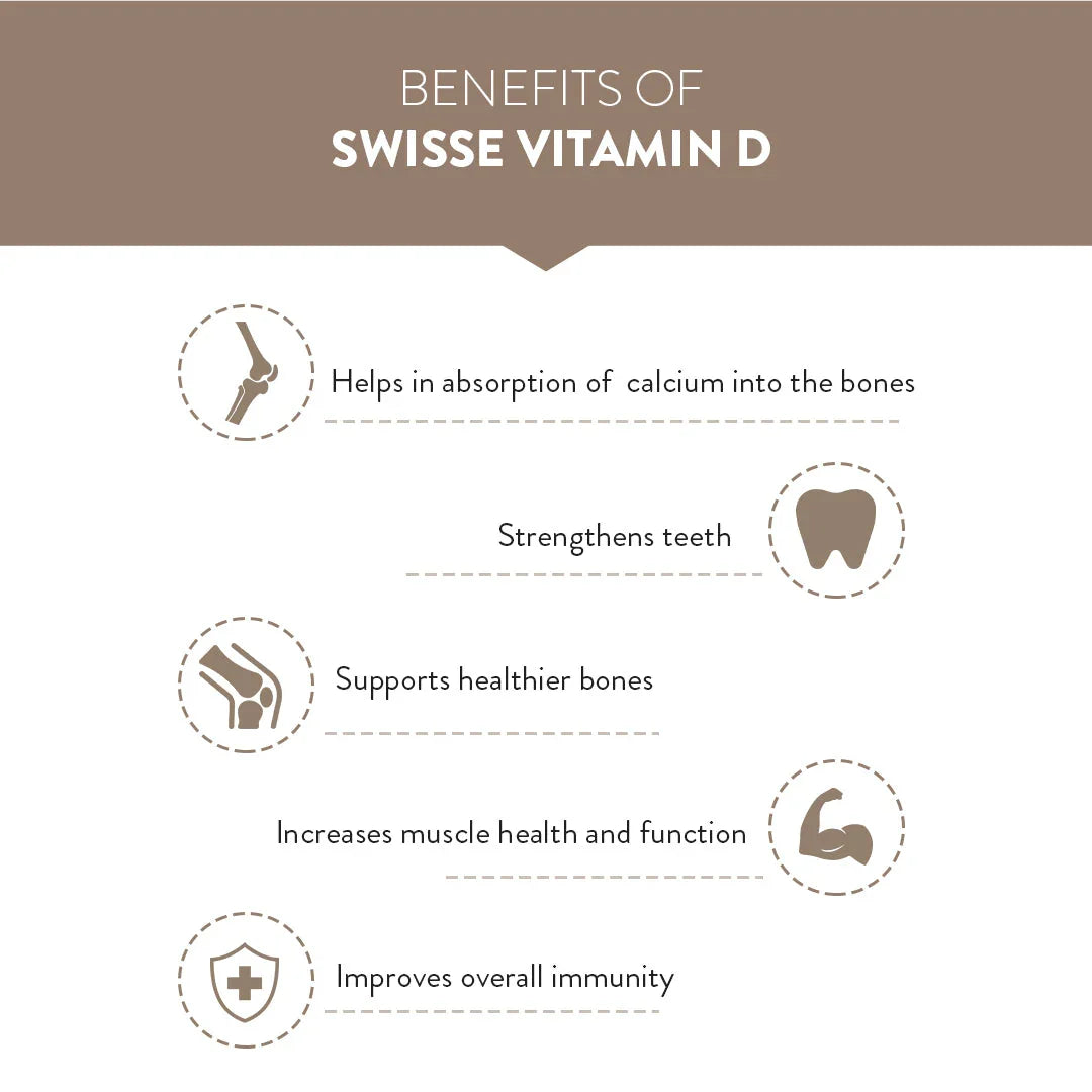 Swisse Vitamin D - 90 Tablets