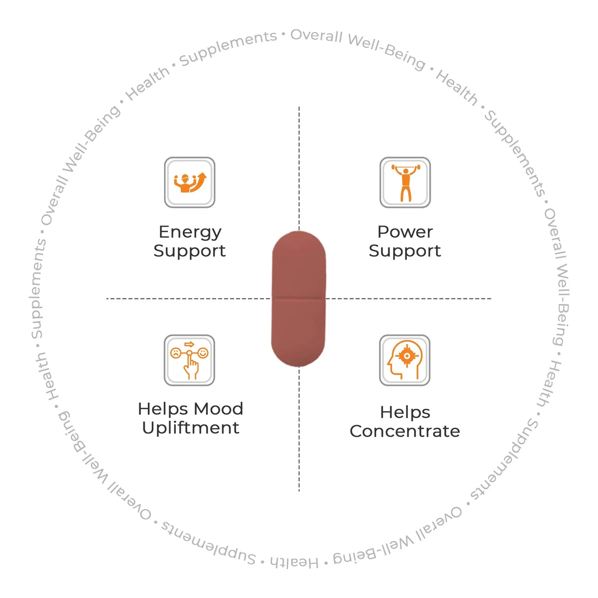 AS-IT-IS ATOM Testosterone for Men - 60 Tablets