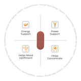 AS-IT-IS ATOM Testosterone for Men - 60 Tablets