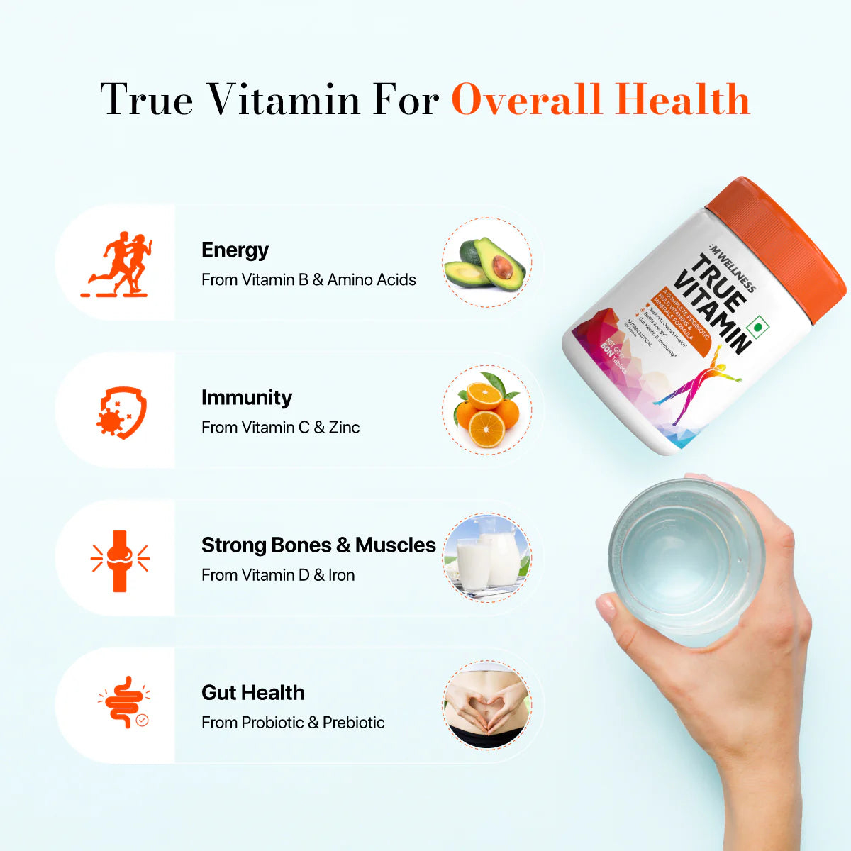 Big Muscles Wellness True Vitamin - 60 Tablets