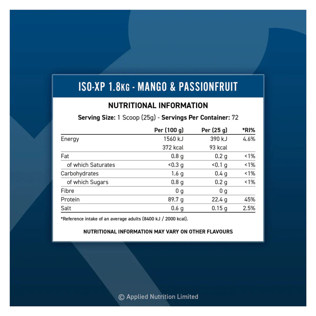 Applied Nutrition Advanced ISO-XP Whey Protein Isolate | 22g Protein, 5g BCAA and 4g Glutamine | Premium Imported Unit | 4 Lbs (1.81 Kg), 72 Servings