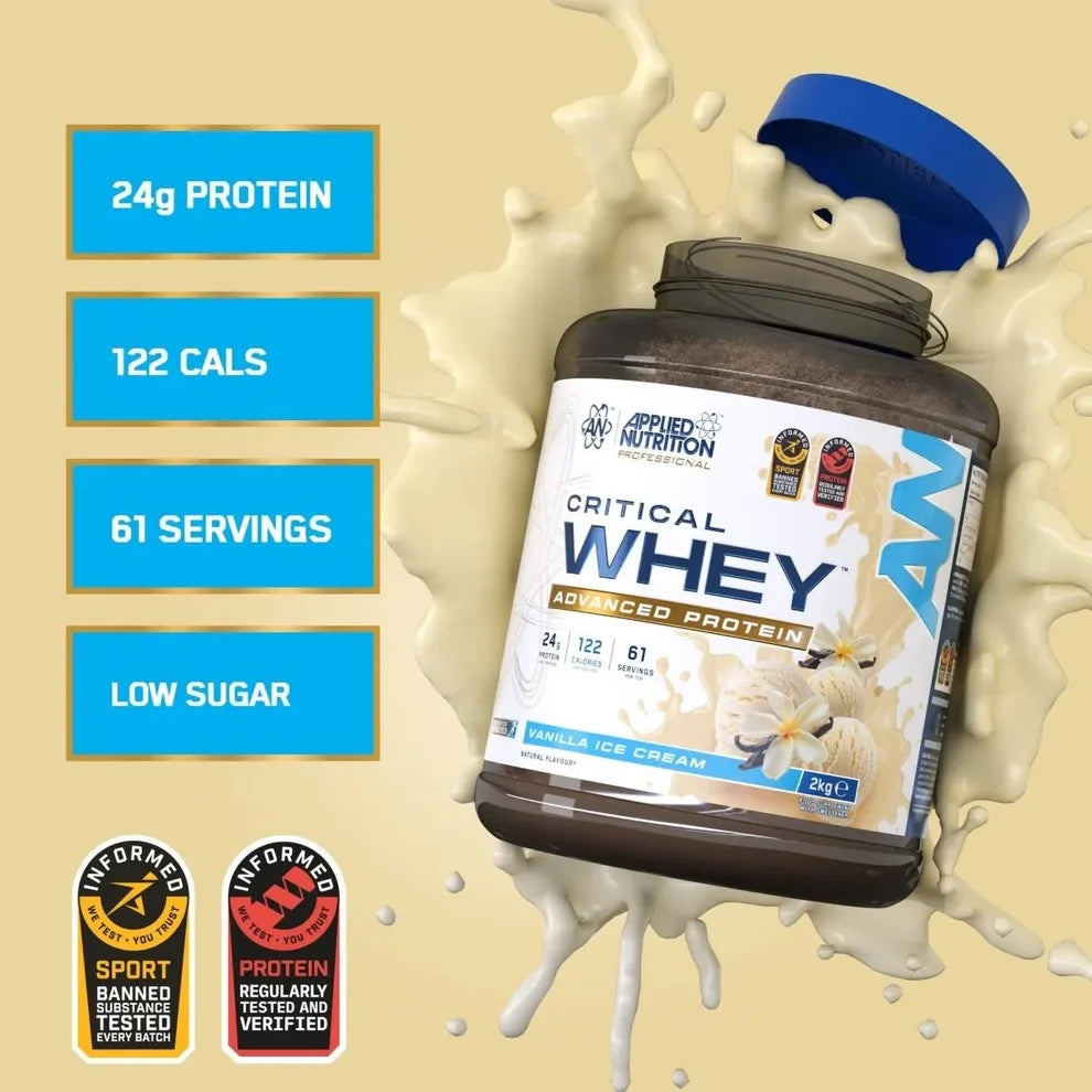Applied Nutrition Critical Whey Protein Powder 2kg | 61 Servings