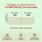 Vlado's Himalayan Organics, Vegan Collagen with Biotin, Vitamin C & E - 100g