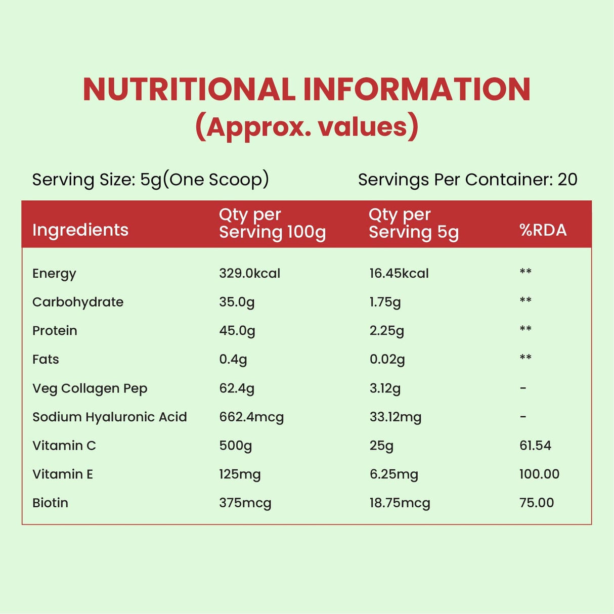 Vlado's Himalayan Organics, Vegan Collagen with Biotin, Vitamin C & E - 100g