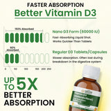 Vlado's Himalayan Organics, Vitamin D3 60000 IU Shots, 5ml Each - Pack of 8