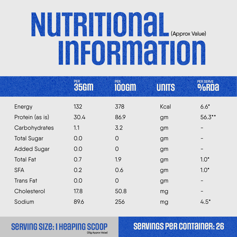 TruNativ Raw Whey Isolate, 30g Protein, 907g
