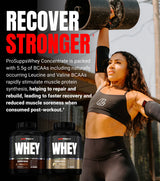 Prosupps Whey Protein Powder - 2.1 Kg, 50 Servings