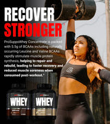 Prosupps Whey Protein Powder - 2.1 Kg, 50 Servings