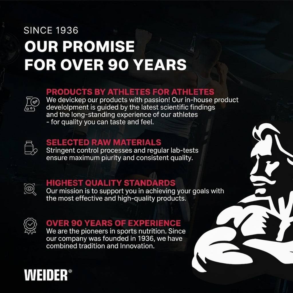 Weider Premium Performance Stack | 180 capsules