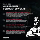 Weider Premium Performance Stack | 180 capsules