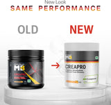MuscleBlaze Creapro Creatine Powder 250g | Creapure® | 62 Servings