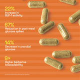 Curowise Metabolic Balance | Weight Management & Metabolic Wellness Support | 30 Capsules