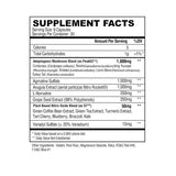 CONDEMNED DNA Dispatch - 180 Capsules