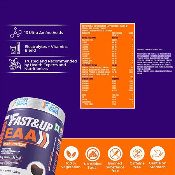 Fast&Up EAA Intra-Training 419G (30 Servings)